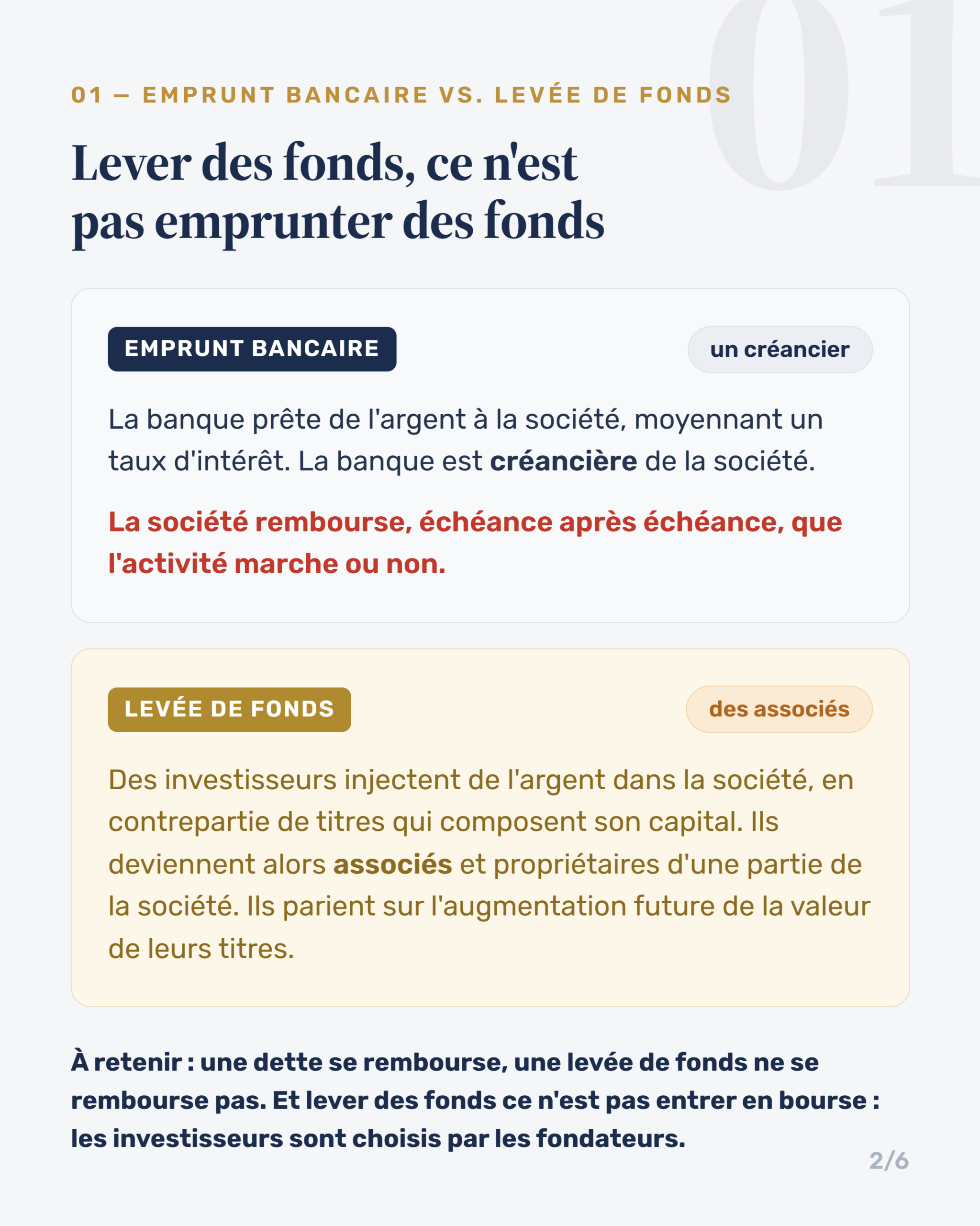 Comparatif emprunt bancaire et levée de fonds : la banque est créancière, l'investisseur devient associé