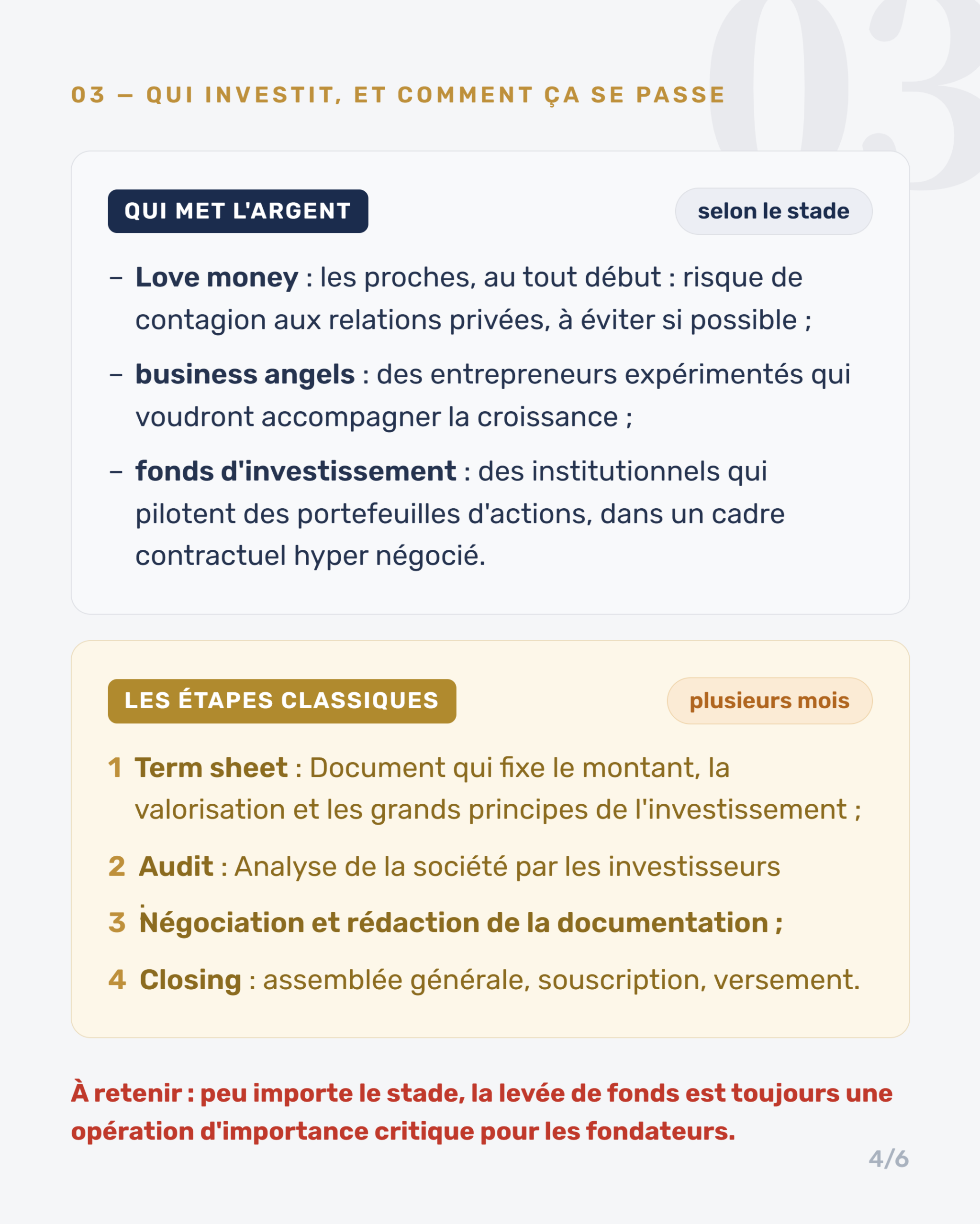 Les investisseurs selon le stade et les quatre étapes d'une levée de fonds : term sheet, audit, négociation, closing